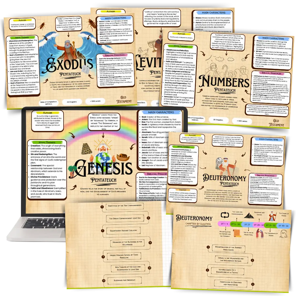 Preview of The Biblical Map study pages
